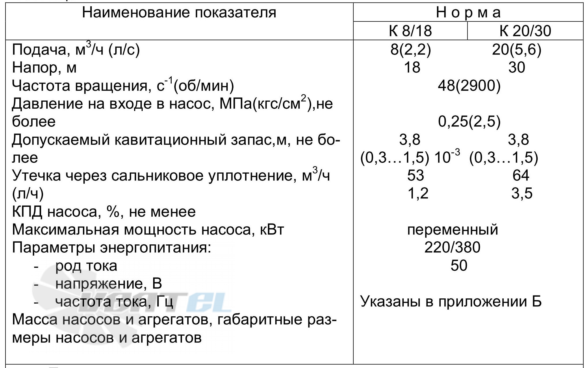  К 8/18 - описание, технические характеристики, графики